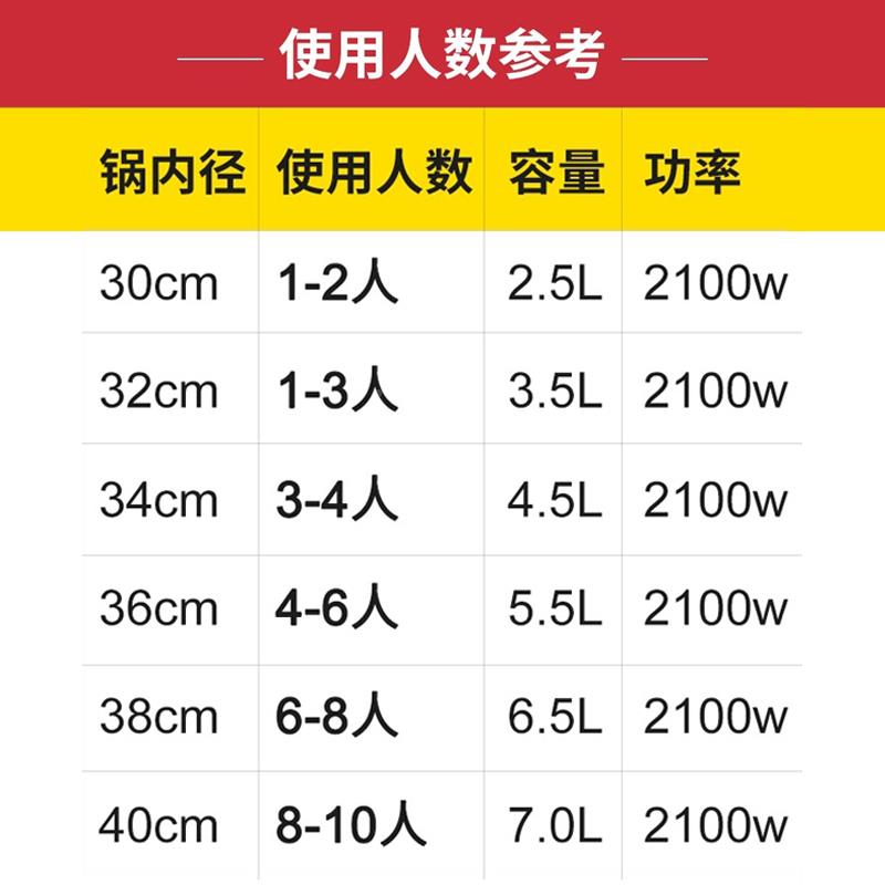 电炒锅多一功能用电热锅家铸铁电锅爆炒蒸SXDG-30煮煎炸体式插电
