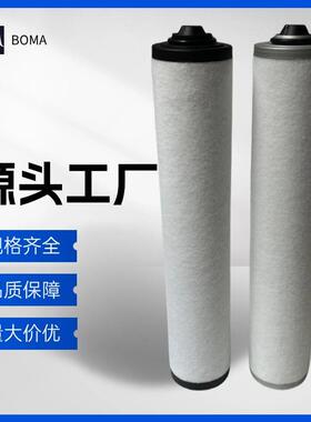 真空泵滤芯器05320003093油雾分离器053212741RA0302D排气过滤通