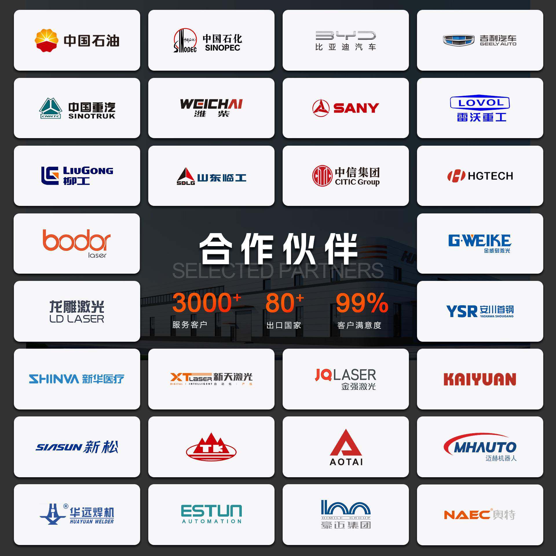 小型单机脉冲滤筒除尘器低能耗大风量双臂双工位移动式粉尘收集器