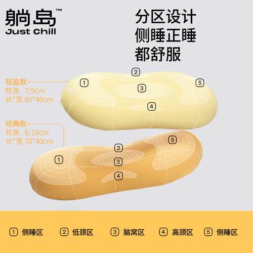 躺岛猫肚枕皮轻头盈家用睡觉专用款护颈枕单人柔软分躺岛/猫区枕