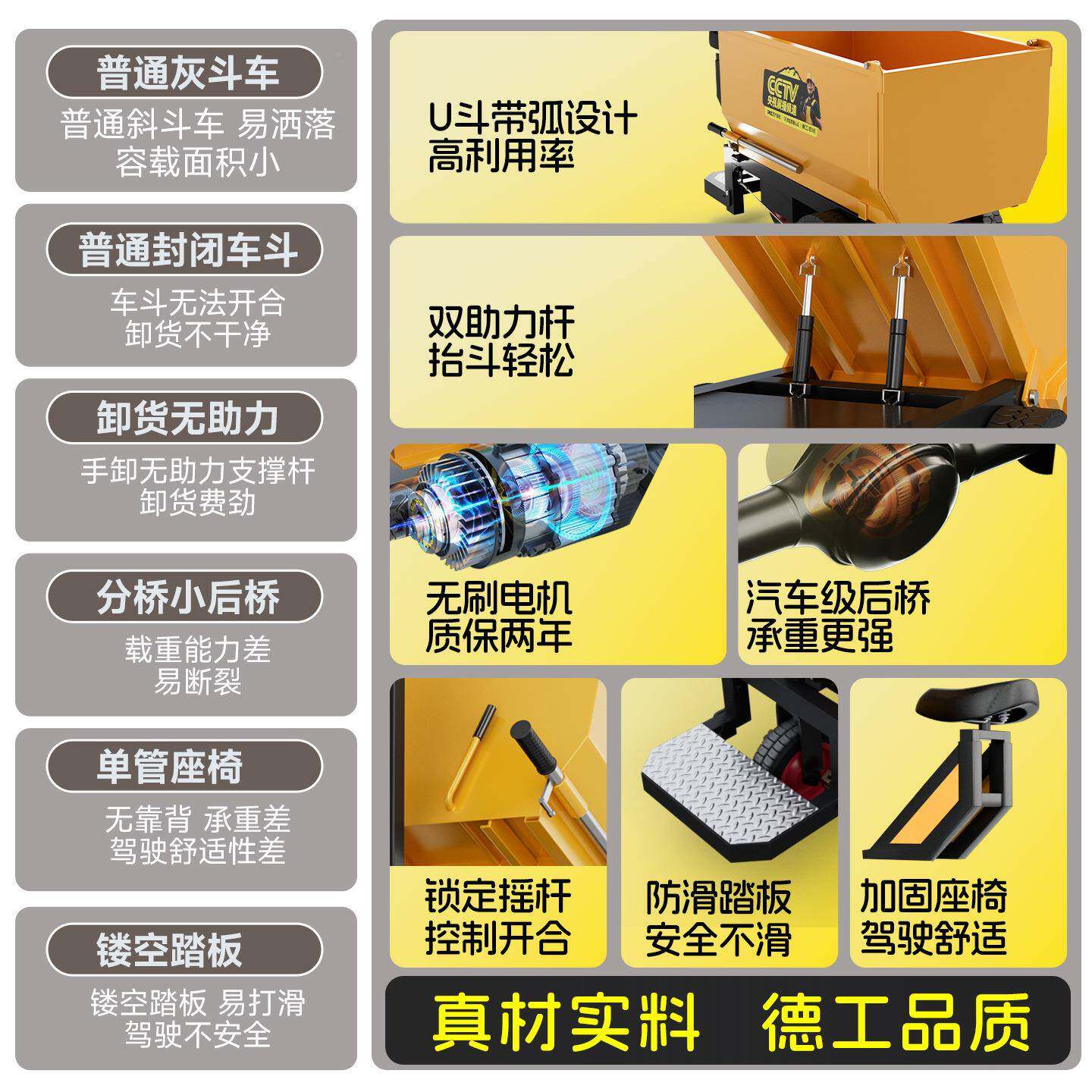 建无品牌/工地电动养灰斗车站坐U翻斗三轮车斗车农用殖拉货筑搬运