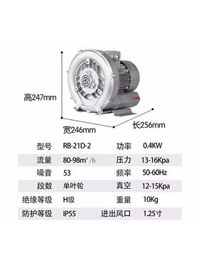 全106风漩1高压鼓风机.5kw2.w2kw3kw4k5.5kw7涡.5kw11kw15kw旋涡