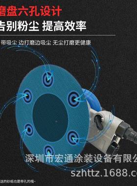 光气动打机5寸磨干机风动气磨机工业BHQ级砂纸机沢磨方形打蜡抛光