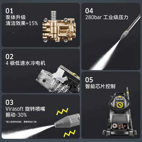 卡赫高压清S洗机HD10/25-4工业清工65075洗畜牧养殖道清管洁程高