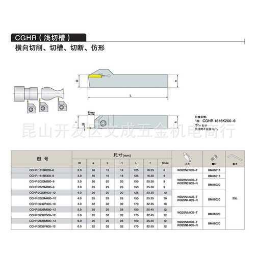 浅切槽CGHR-1616K/2020M/2525M/3232P200/300/400/500-6/9/10/12