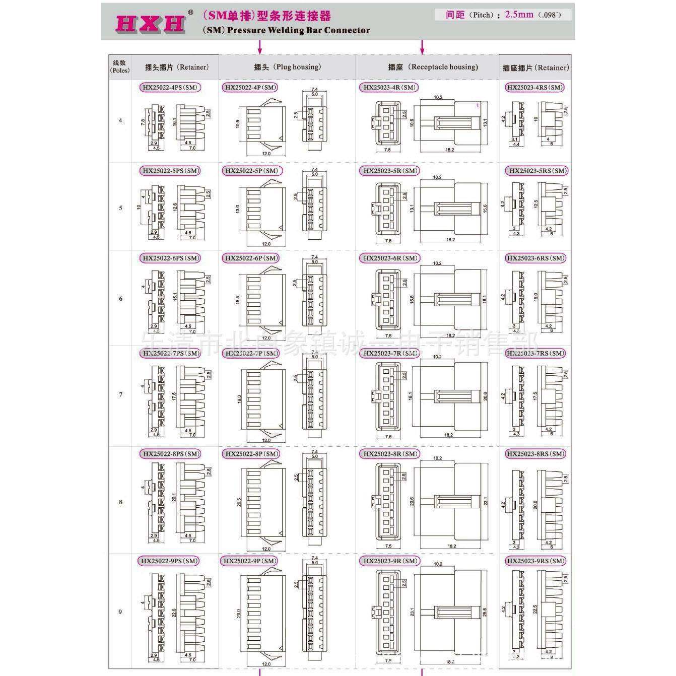 红星接T插件HX25022-PS-21PT连M带端磷青铜子4BAU500只/盘