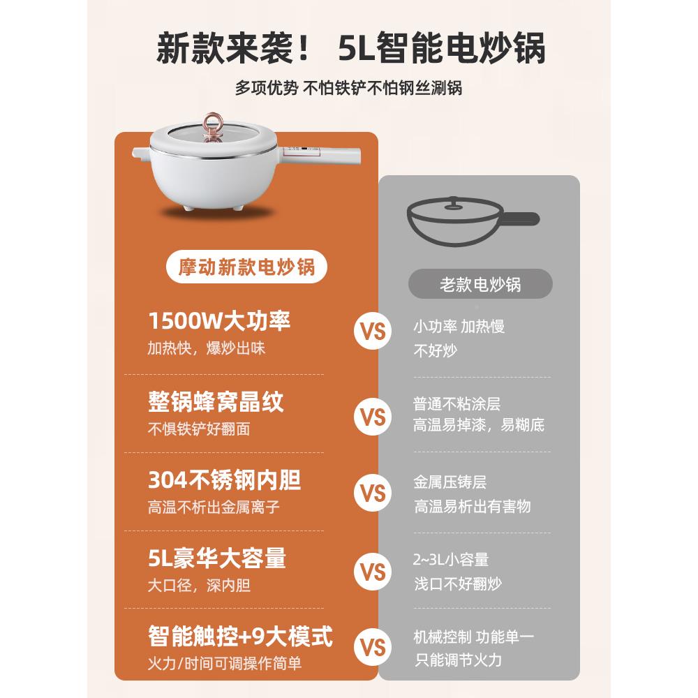 体MD-DCG01摩动电炒锅炒菜锅锈不钢家多功能用电煮锅宿舍爆炒煎蒸