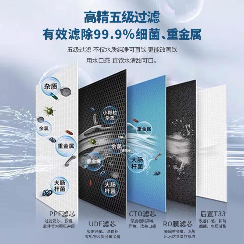 沁园益新家用RO反渗透1净水器YX-直0A8微废水节水YX-01A8型厨房饮