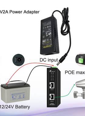 升压90W千兆工业级POE注入器48VDC5525和12-57V端子双电源输入