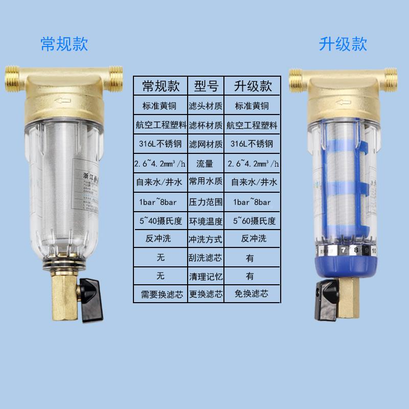 置过器家用自清来水过滤铜净水器全屋中央大流量前可洗滤净前置过