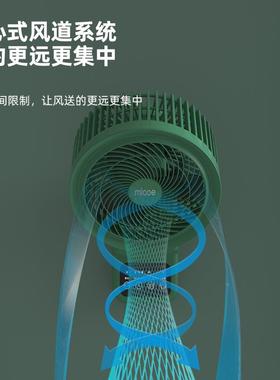 壁挂空气循环衣扇FB3501BR免打试孔壁家用厨房凉霸化妆室间挂壁式