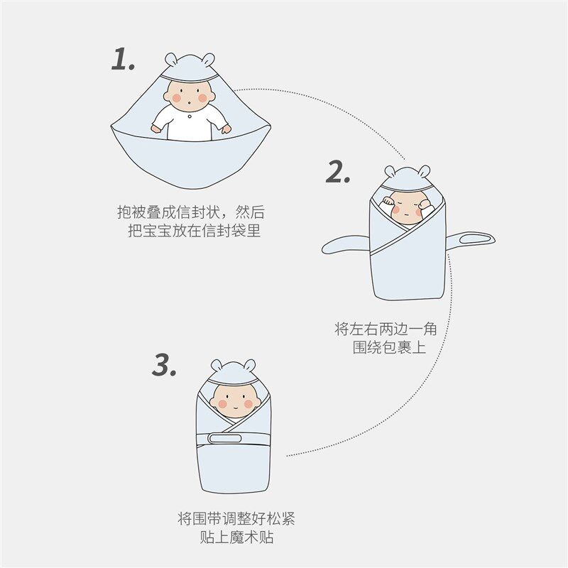 柠檬爬爬新生儿包被春秋季纯棉婴儿包单襁褓巾初生宝宝防惊跳抱被