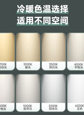 LED书桌餐厅高显全光谱无频闪3500K5500KE27螺口B22卡口护眼灯泡