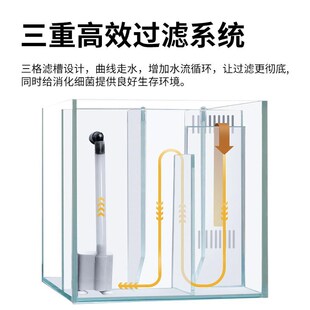 变焦射灯款侧滤鱼缸全套造景生态缸自循环小型办公室家用2024新款