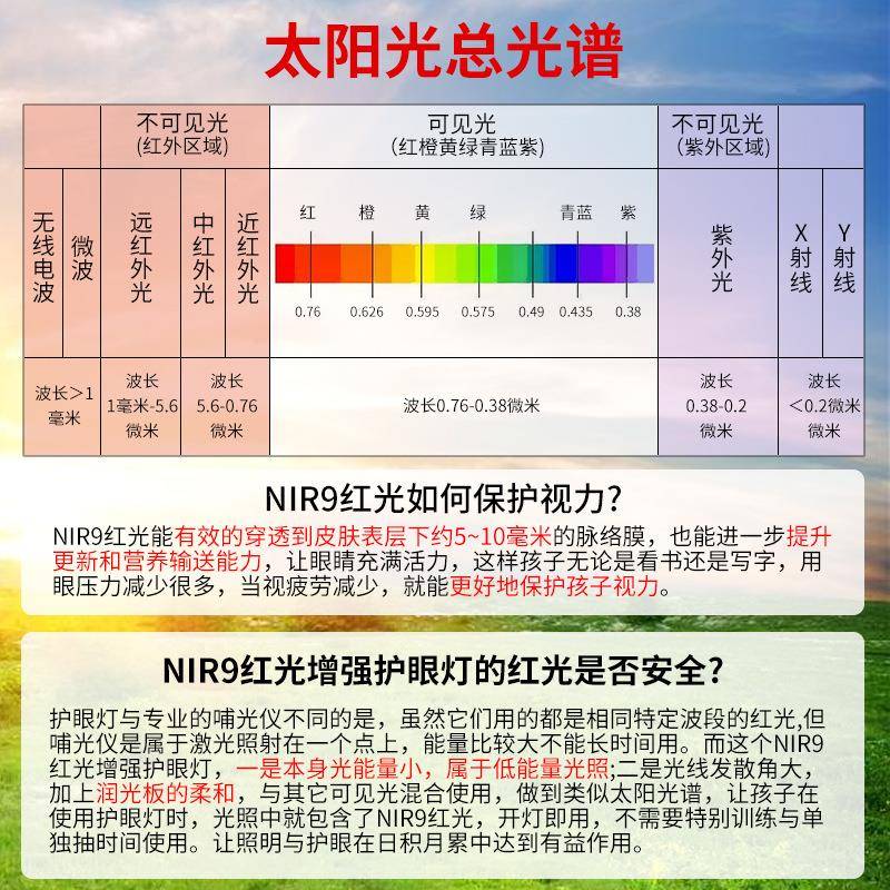 全光谱护0眼390红落地灯ra98高显光增强哺光学台灯r习g级阅读大路