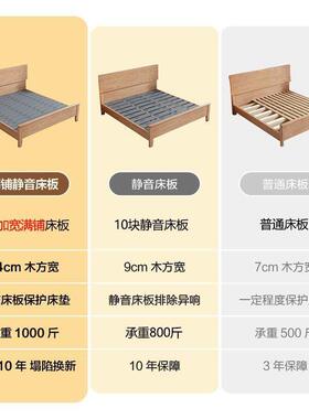 白蜡GWW木松木实木床18米.主婚卧软包人床床1.双5m现代简约储物大