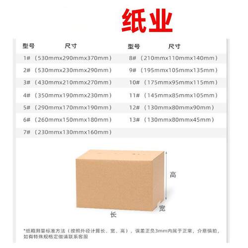 快商递NDN打包厂纸箱工用电专邮政搬家11号