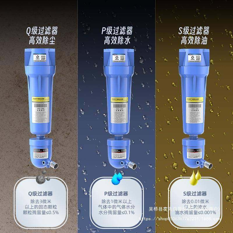源压缩空气GAQ过气滤器空机气油水分离器自压动排水泵干燥冷干机