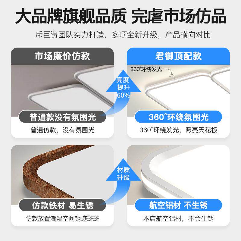 君御简钢琴键灯客主灯护眼吸顶灯中山灯现代约具大气28323602厅5