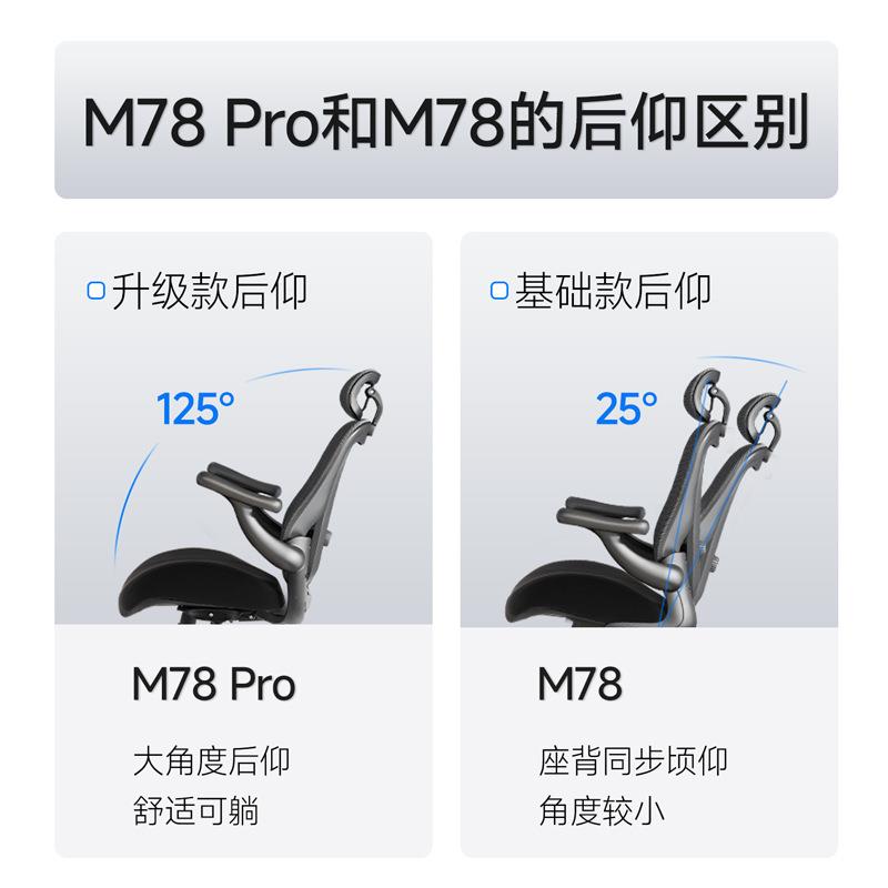司办公椅适久坐安吉体工学椅家舒用电脑椅人升降ZNX靠背椅公会议