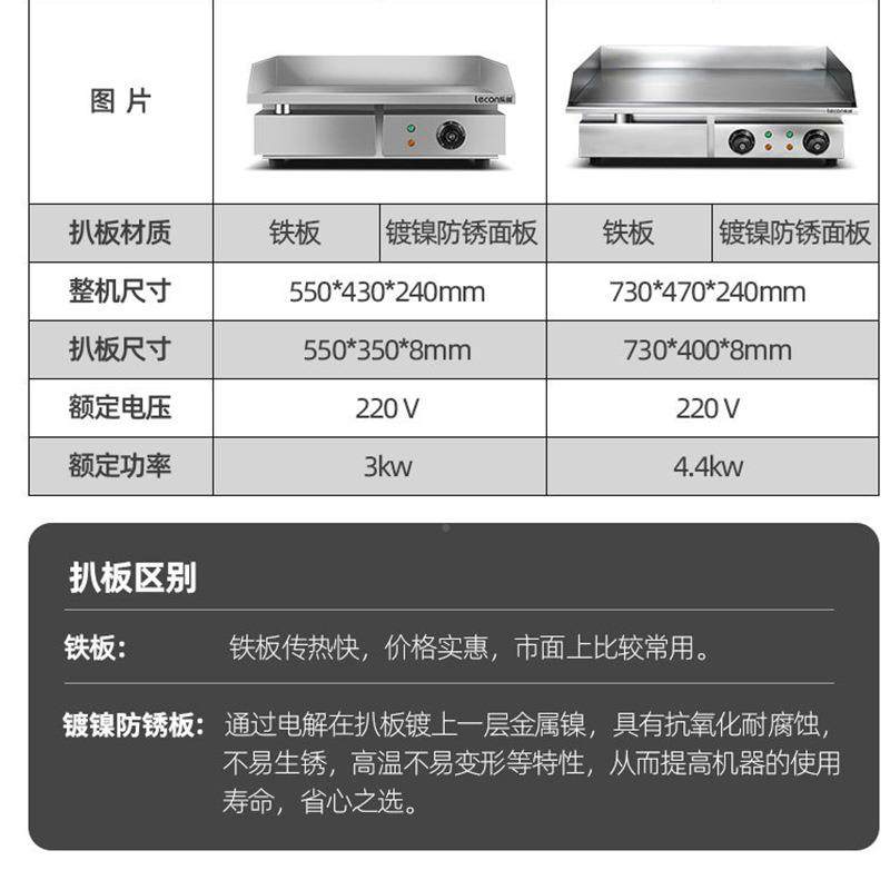 炉商用电磁辣大功率电陶柜式灶台麻烫炉灶炉双头多头小99412炒灶