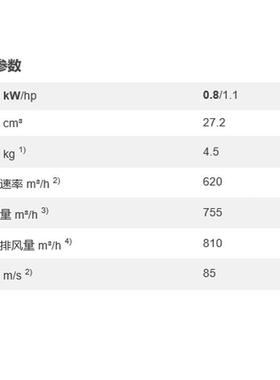 风力灭火吹风机鼓机OXV吹机雪手机提风式灭火机