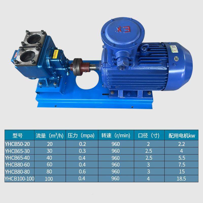嘉恒YHCB圆齿泵60YHC轮MMP弧B30车殖载洒水车泵汽油柴油泵养场抽,鲜花速递/花卉仿真/绿植园艺,其它园艺用品,淘宝优惠券,粉丝福利购,淘宝优惠卷