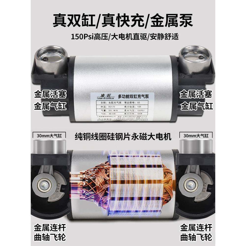 凌匠多压功能SUV载充车气泵EME双缸高大功率电动汽车用轮胎打气1