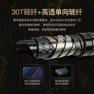 伊酷达星焰八带竿驭海灵战虹道近海船钓八爪墨鱼轻型船钓竿海钓竿