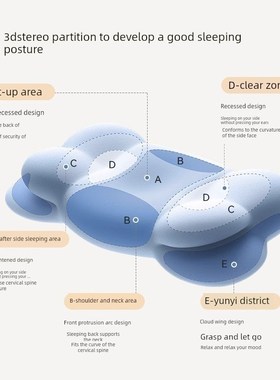 Time Passbook儿童枕云枕,适合1-10岁以上宝宝使用
