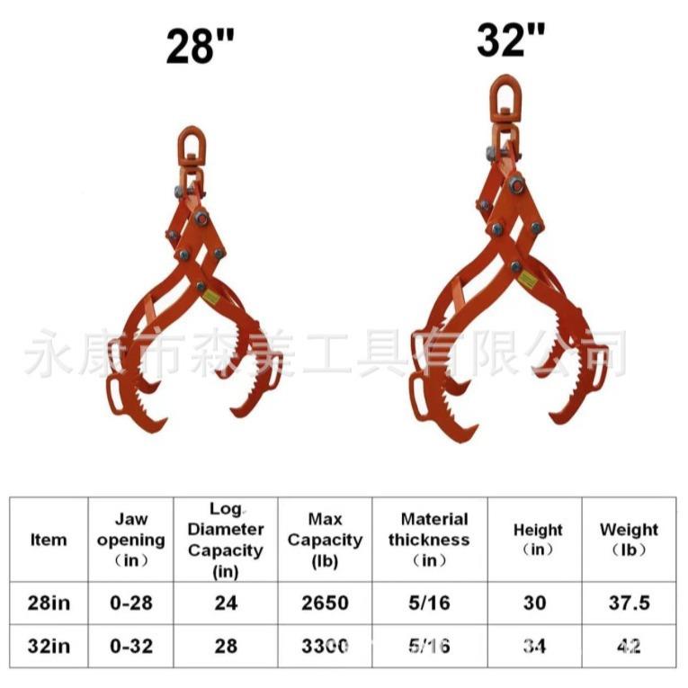 eBay热品夹4爪钢板重提树器防型木JKZ钩滑起重吊钩