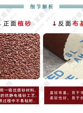 手砂布卷4寸100/4.55寸11/沙布纸卷J4寸（100-B-5软布卷TJ1撕13砂