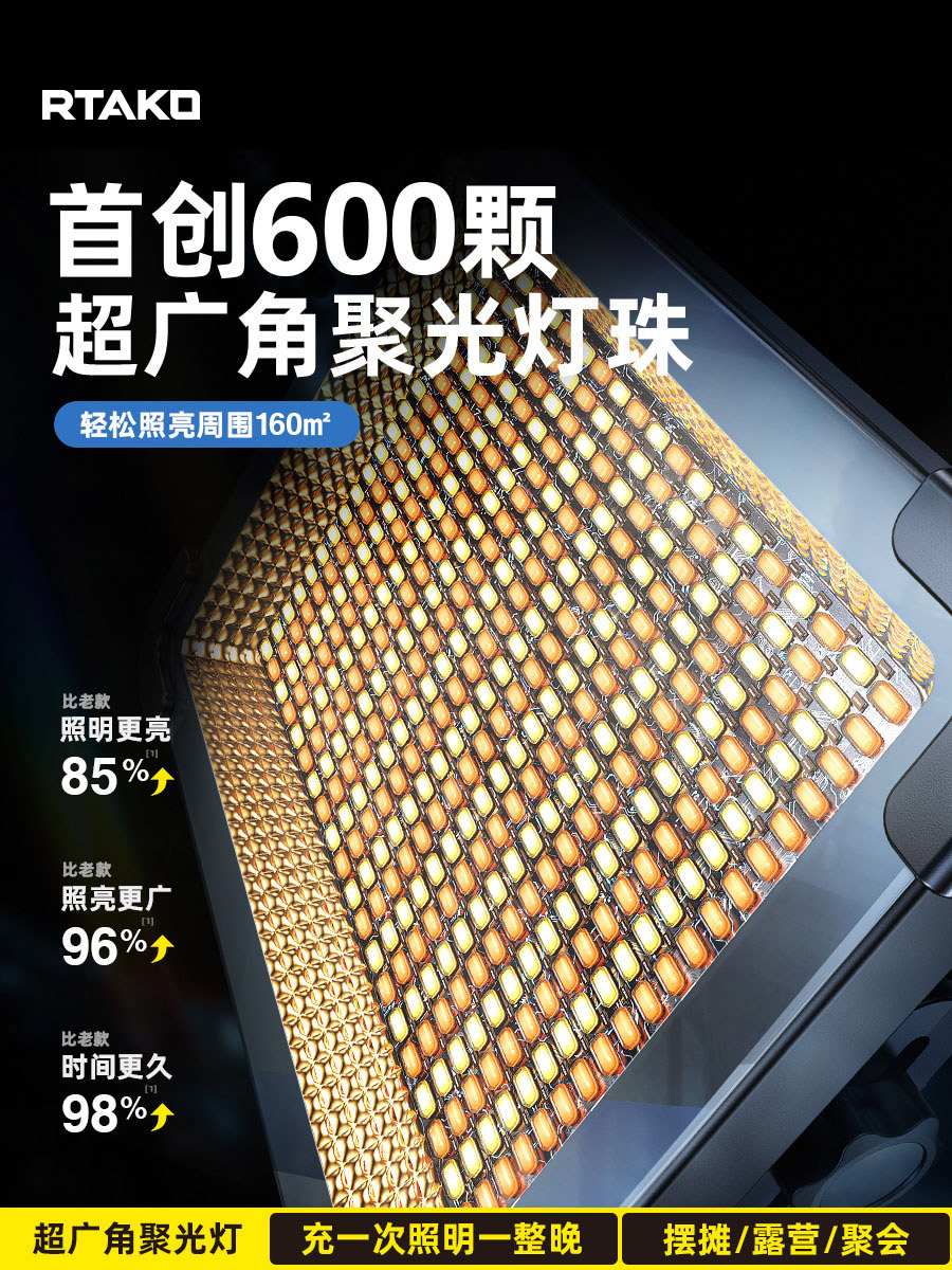 ?摆摊灯夜市灯露营灯户外灯充电照明灯摆地摊led应急超长续