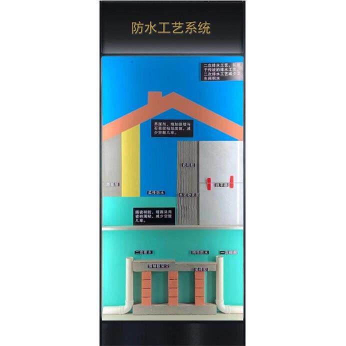 装修工艺展柜/工艺细节/一比一/高柜/水电木瓦油多款工艺