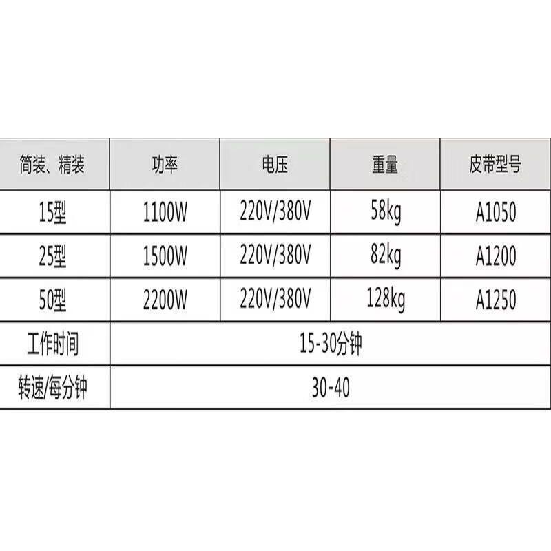 鼎丰盛商用电动和面机搅拌机拌面机15公斤25公斤50公斤活面搅拌机