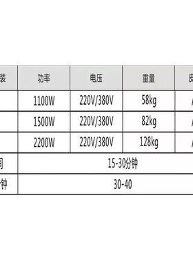 鼎丰盛商用电动和面机搅拌机拌面机15公斤25公斤50公斤活面搅拌机