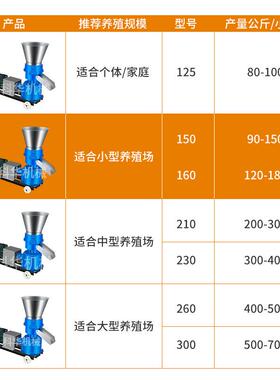 养殖饲机220V多功能小型料家用颗NGO粒鸡机养殖专用牛羊饲料造粒