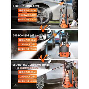 亿力全CLX自动大率高清洗机清功神器家用22压0便携水枪洗车洁机