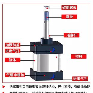 100 25X580X7X100X3125X150X175X2 438亚德客气缸SC532