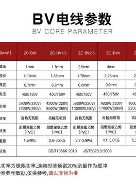 广东珠江电电缆线阻燃ZC-B374V单芯线标1.5硬/2.5/国4/6平方家用