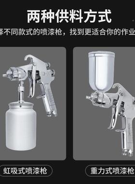 青诚W-71动喷枪油漆喷抢喷工950具W-77家手具汽车面漆气动喷漆漆
