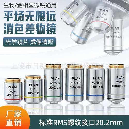 195型显微镜物镜4X10X20X40X60X100X平场无穷远消色差专业物镜