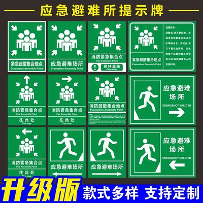 应急避难场所标识牌消防紧急疏散集合点标识牌避险安全逃生标志牌