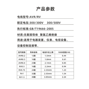 0.5 0.4 0.75平方1 0.3 RV国标AVR铜芯软导线多股铜芯软细电线0.2