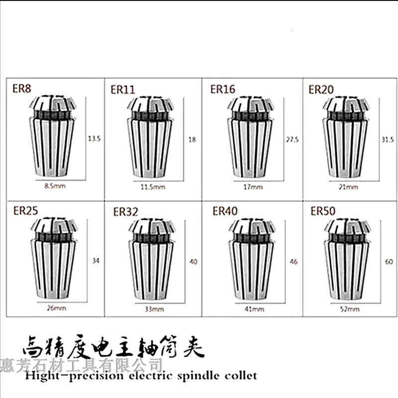 ER20ER25ER32螺帽UM扳手石材数控主轴电机数控雕刻机专用夹具夹头