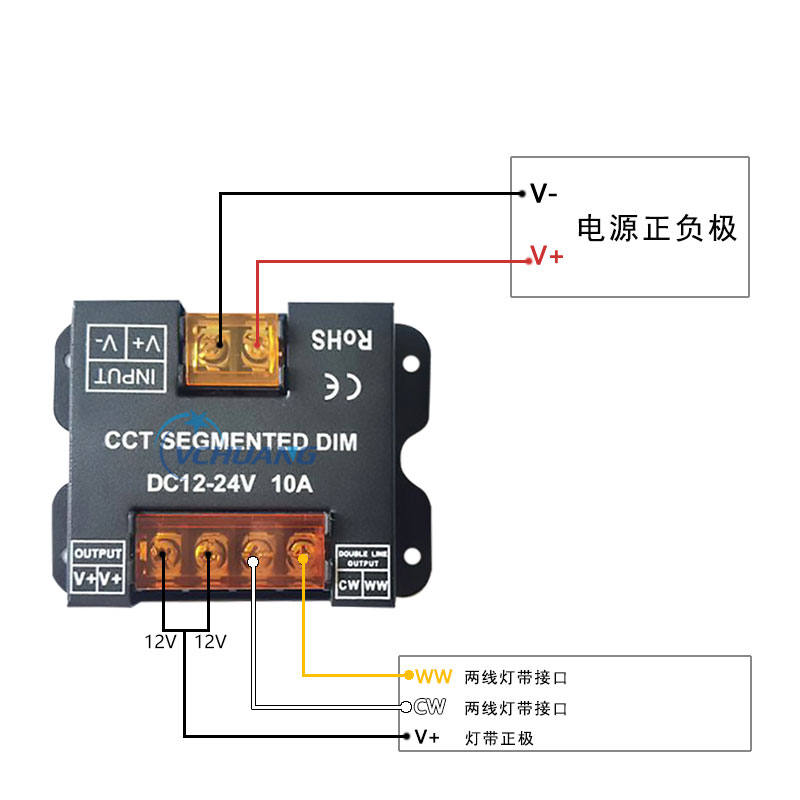 LED双色温调光器灯条三色软灯带控制器12V24V家用RF面板开关调光