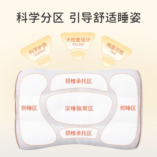 【热销款】DouDouDi定型枕头婴儿枕芯儿童护颈椎助睡眠学生专用