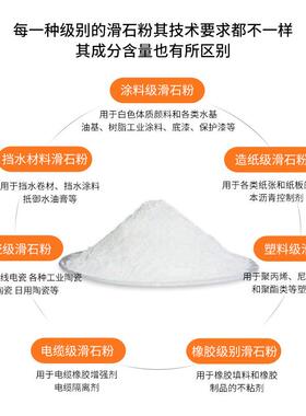 厂广西K滑石粉食品级脱膜剂抗结牌剂润滑剂32石5212目滑家粉