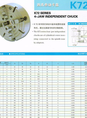 大连瓦房店 四爪卡盘 K72250/320/400/500/630/800/1000/C11/D11