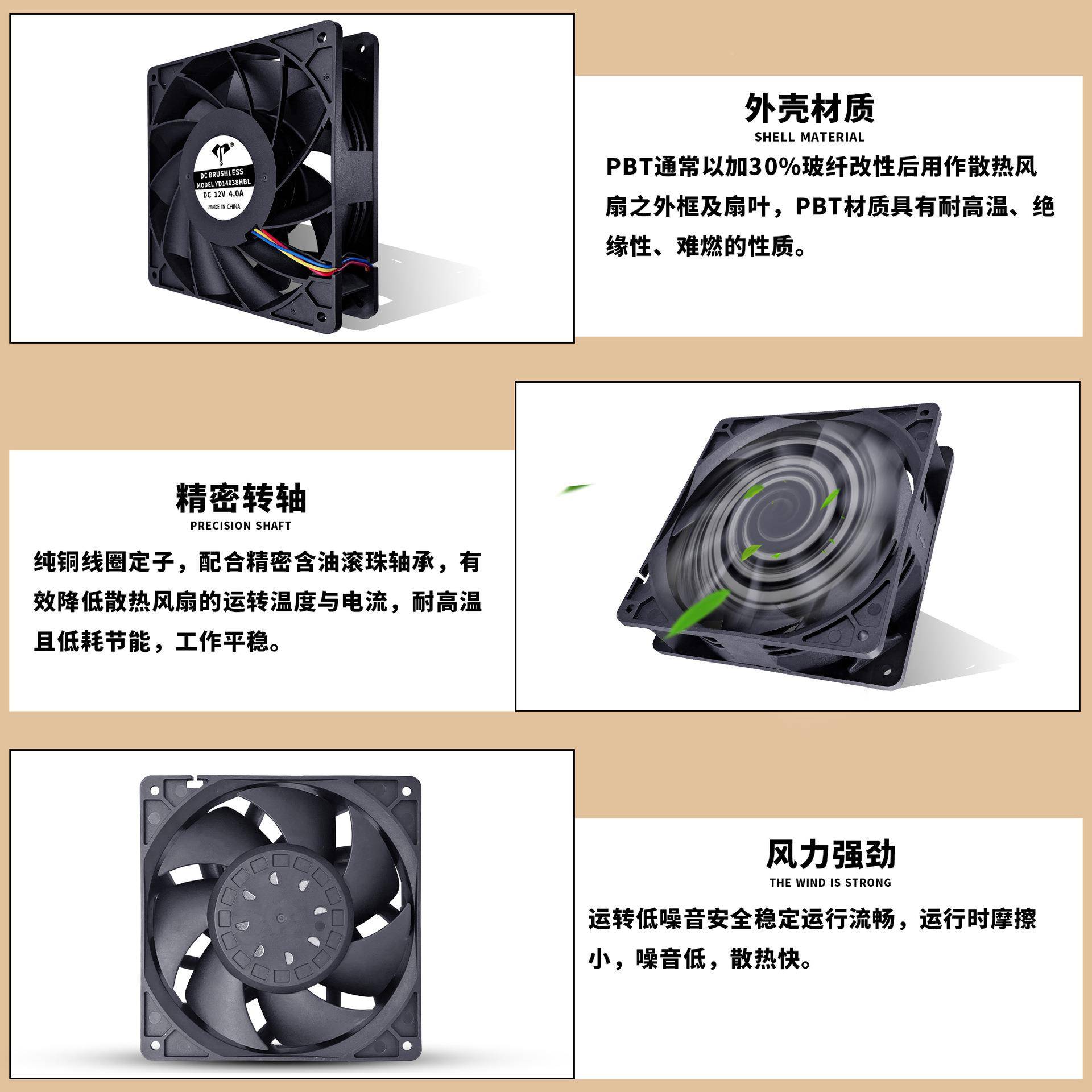 达140312V4.80A14亿温cm四线六线控超暴力大风量机箱散热EKW风扇